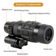 FalconOptics magnifier flip-side action enabling rapid close-range use
