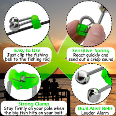 Close-up of the clip mechanism for fishing bell clips
