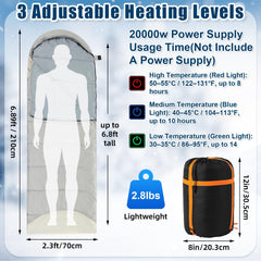 Fanfanwin four-zone heating panel for targeted warmth within seconds