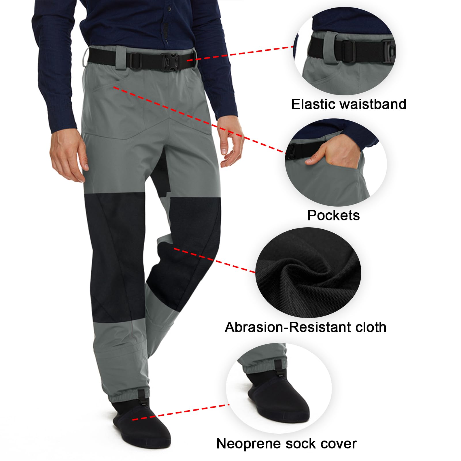 FANGBLUE waders side pockets highlight secure storage during trips