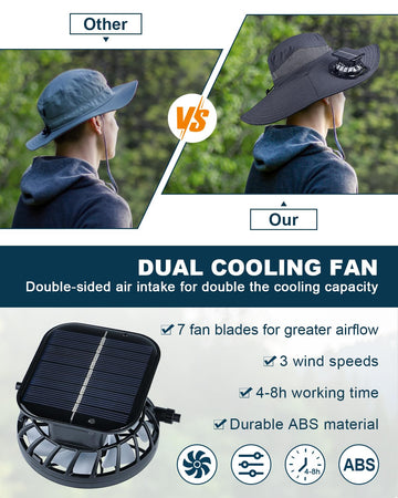 FANSEXPERT breathable mesh top panel keeps head cool.
