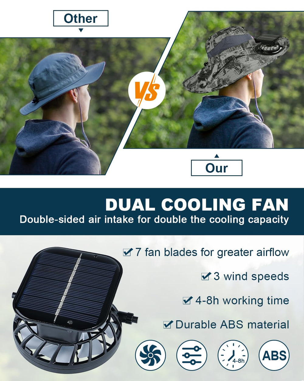 Breathable mesh top panel and sweat-wicking fabric