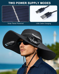 Close-up of dual solar-powered fans on FANSEXPERT hat