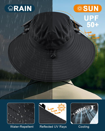 4.8-inch wide brim providing sun protection