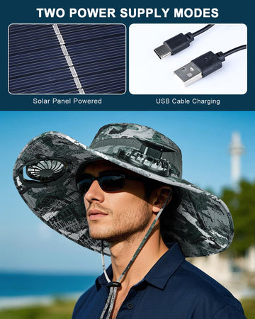 Close-up of dual solar fans integrated into the wide brim hat