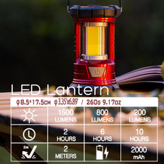 FANT.LUX camping lantern-hook-hanging setup for overhead tent lighting.