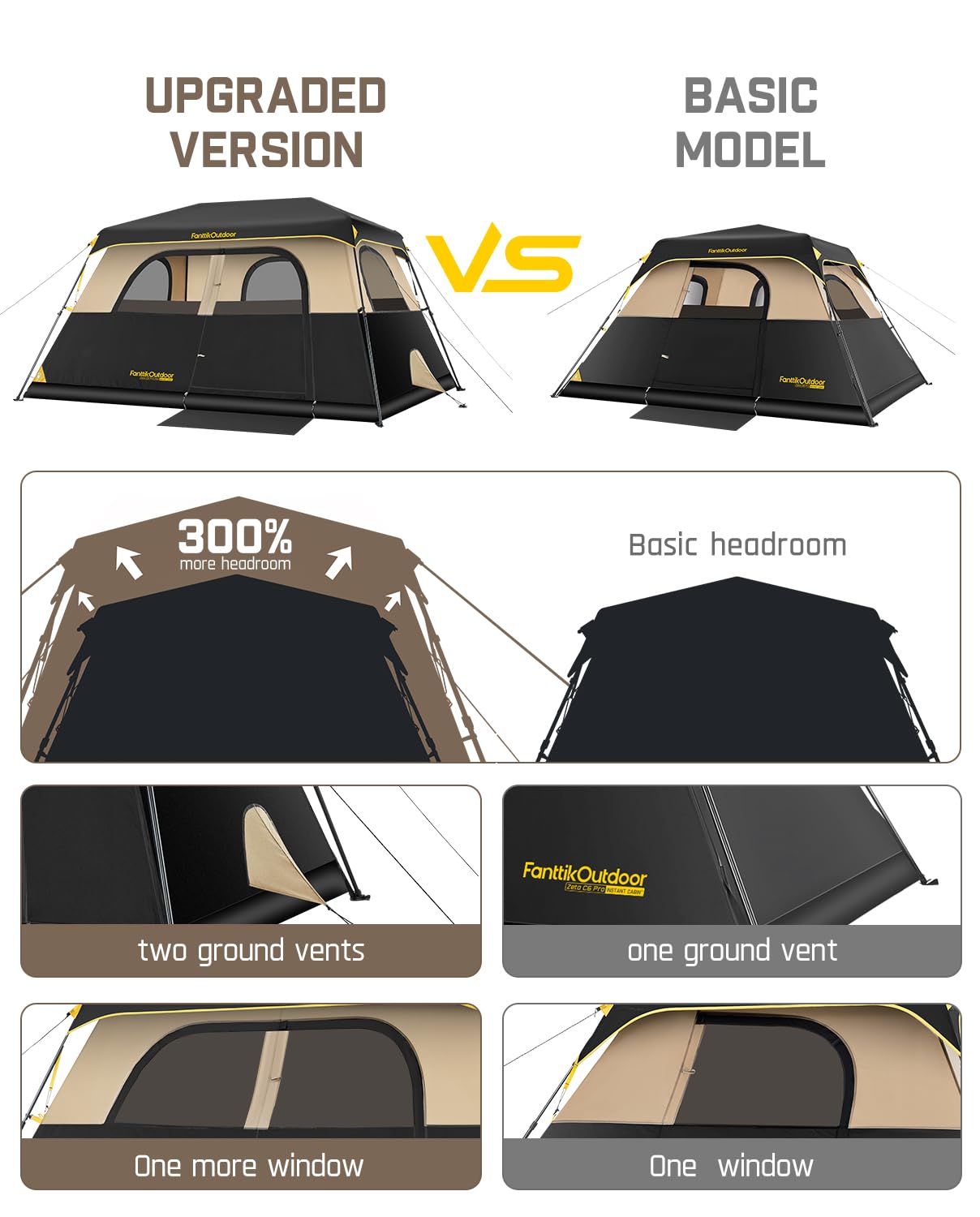FanttikOutdoor Zeta C6 Pro Max windproof design with sturdy pegs supports reliable camping in gusts.