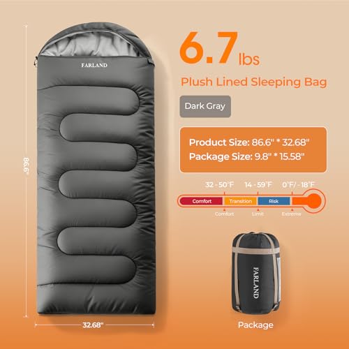 FARLAND sleeping bag plush-lined interior offers cozy warmth for restful nights.