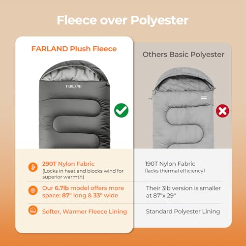 FARLAND sleeping bag is machine washable for quick refresh after trips.