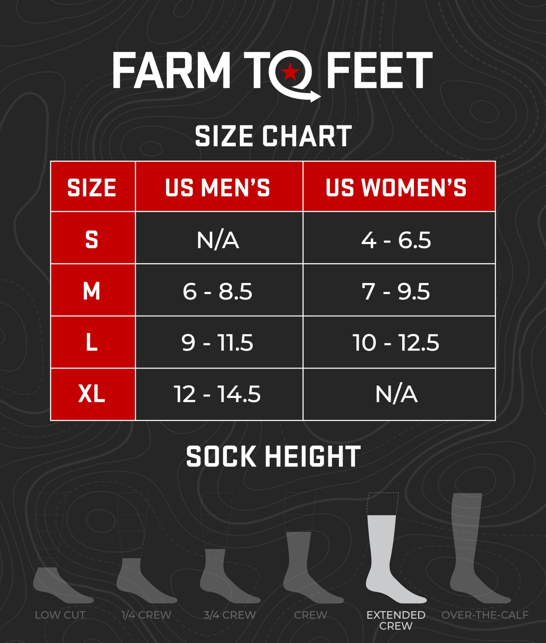 Farm to Feet Cedar Falls wader socks Wooly Blue showing reinforced, durable construction for heavy boots.