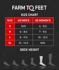 Farm to Feet Coronado merino wool close-up toe view, seamless closure for comfortable boot use.