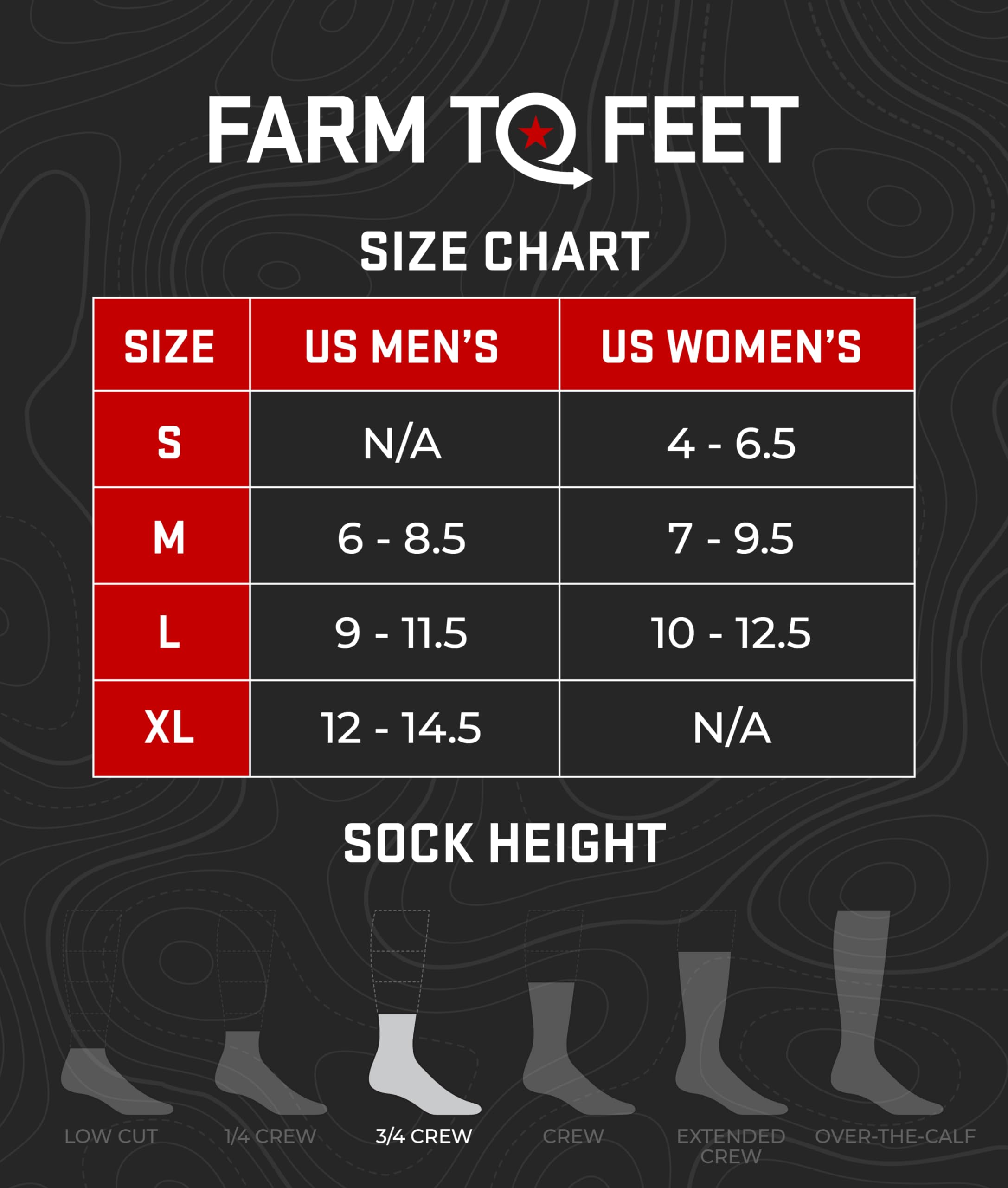 Farm to Feet Denver MW 3/4 Crew sock closeup in black highlights seamless toe for blister-free comfort.