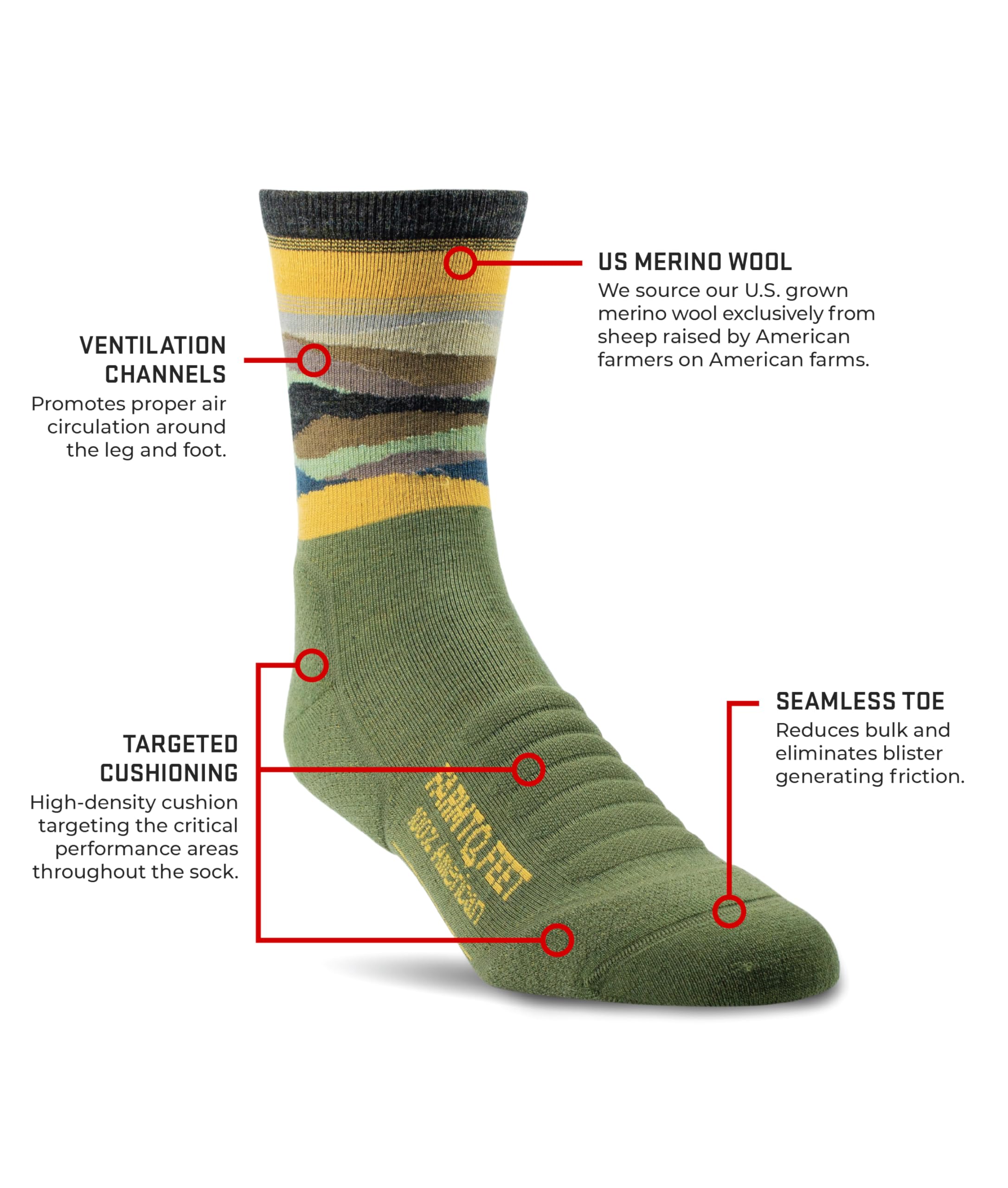 Close-up on cushion zone highlights impact-absorbing comfort for rugged trails