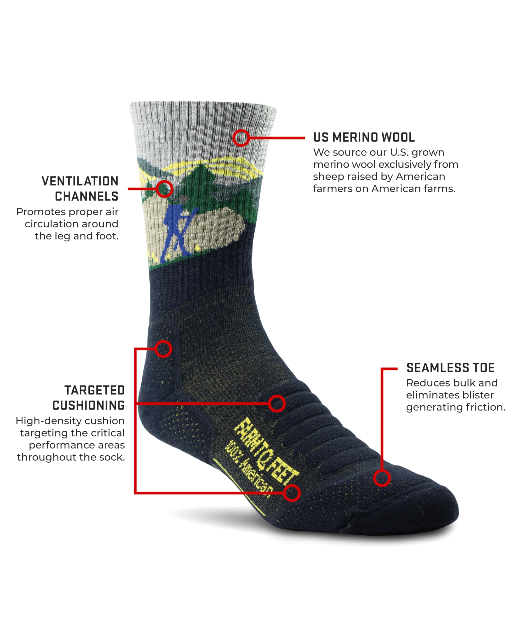 Total Eclipse Blue Ridge Crew Socks highlighting high‑density cushion under key zones.