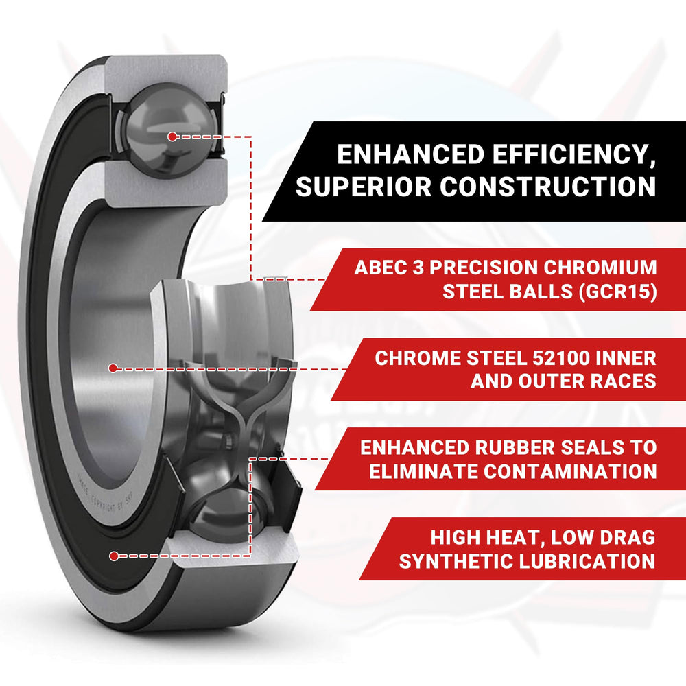 FastEddy rubber-sealed bearings close-up for corrosion resistance.