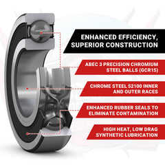 FastEddy rubber-sealed bearings close-up for corrosion resistance.