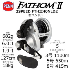 PENN Fathom II Lever Drag 2 Speed - side view