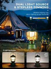 Favorbrite lantern delivers 360-degree illumination to light every corner