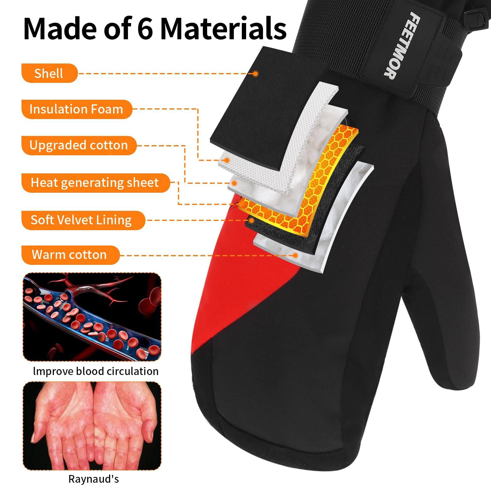 FEETMOR heated gloves cuff-wrist-strap design seals warmth and blocks wind.