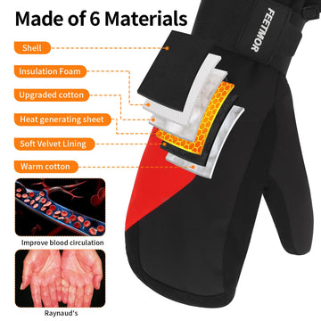 FEETMOR heated gloves cuff-wrist-strap design seals warmth and blocks wind.