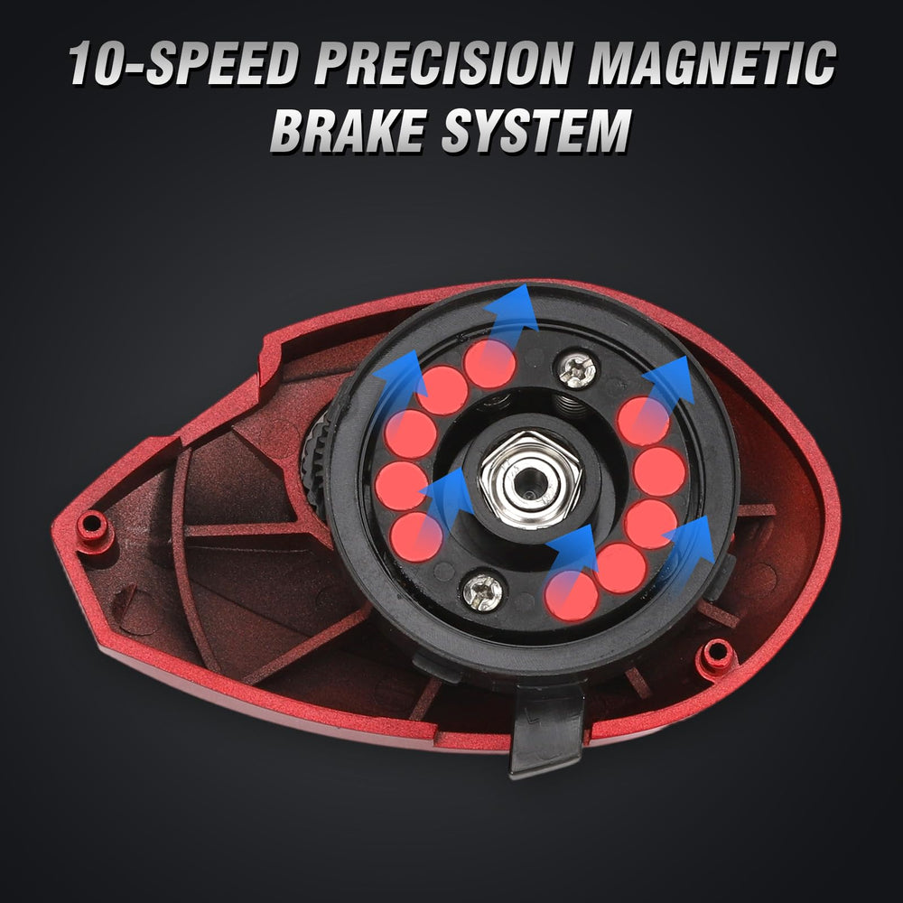 FEIERNOU baitcaster bearing system 8+1 stainless steel for buttery smooth operation.