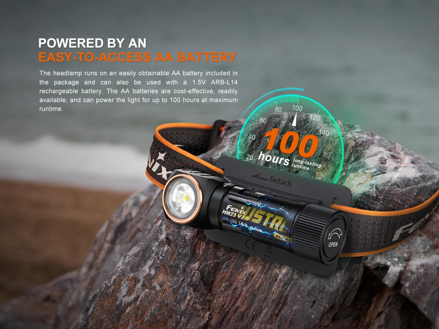 Fenix headlamp magnetic cap enables quick battery access in the field
