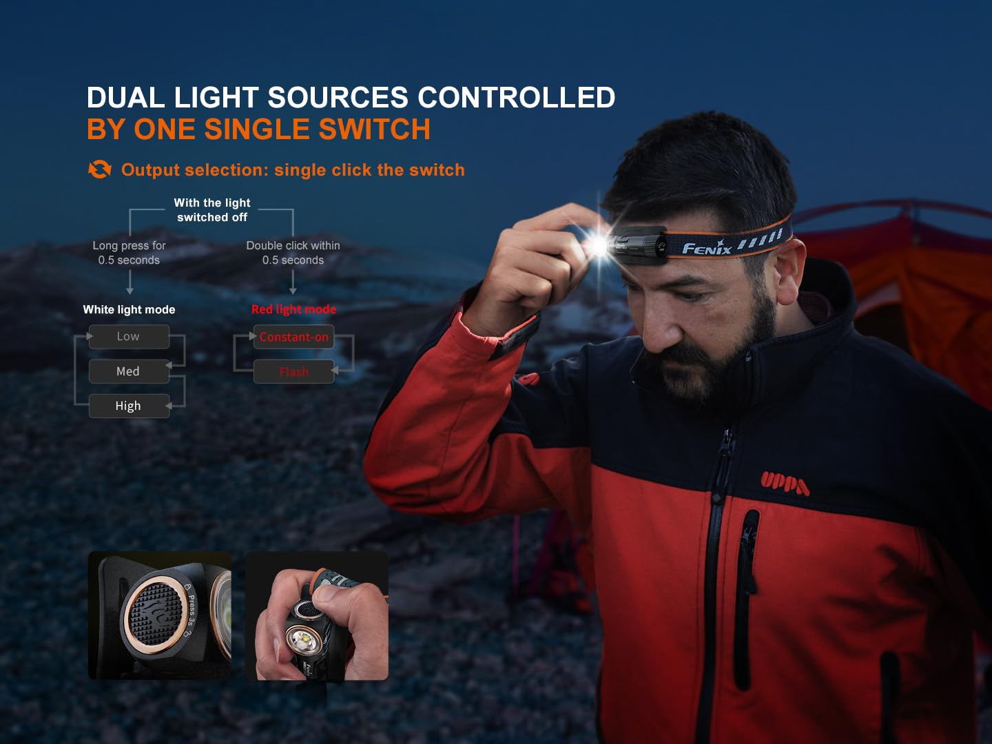 Fenix headlamp pocket clip ready for hands-free use on gear