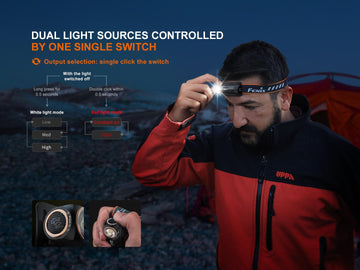 Fenix headlamp pocket clip ready for hands-free use on gear