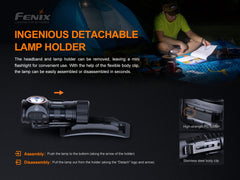 Fenix ARB-L16 battery pack providing extended runtime for camping.