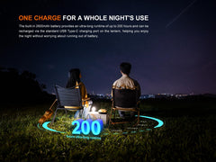 Fenix CL22R illuminated campsite with 500-lumen output.