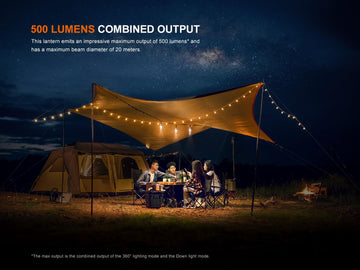 Fenix CL22R red light mode preserves night vision during late-night tasks.