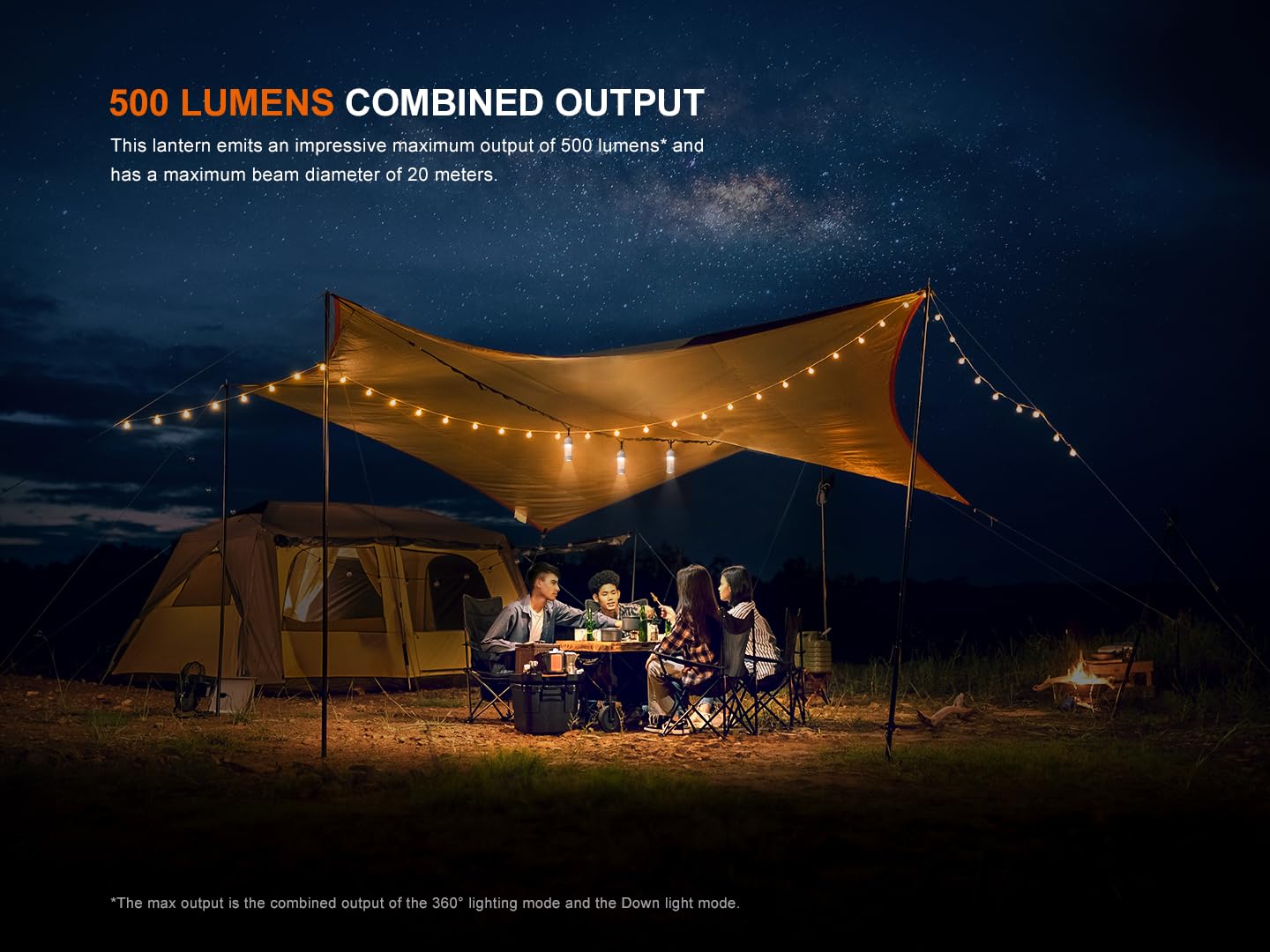 Fenix CL22R USB-C recharge port; convenient power for outdoor trips.