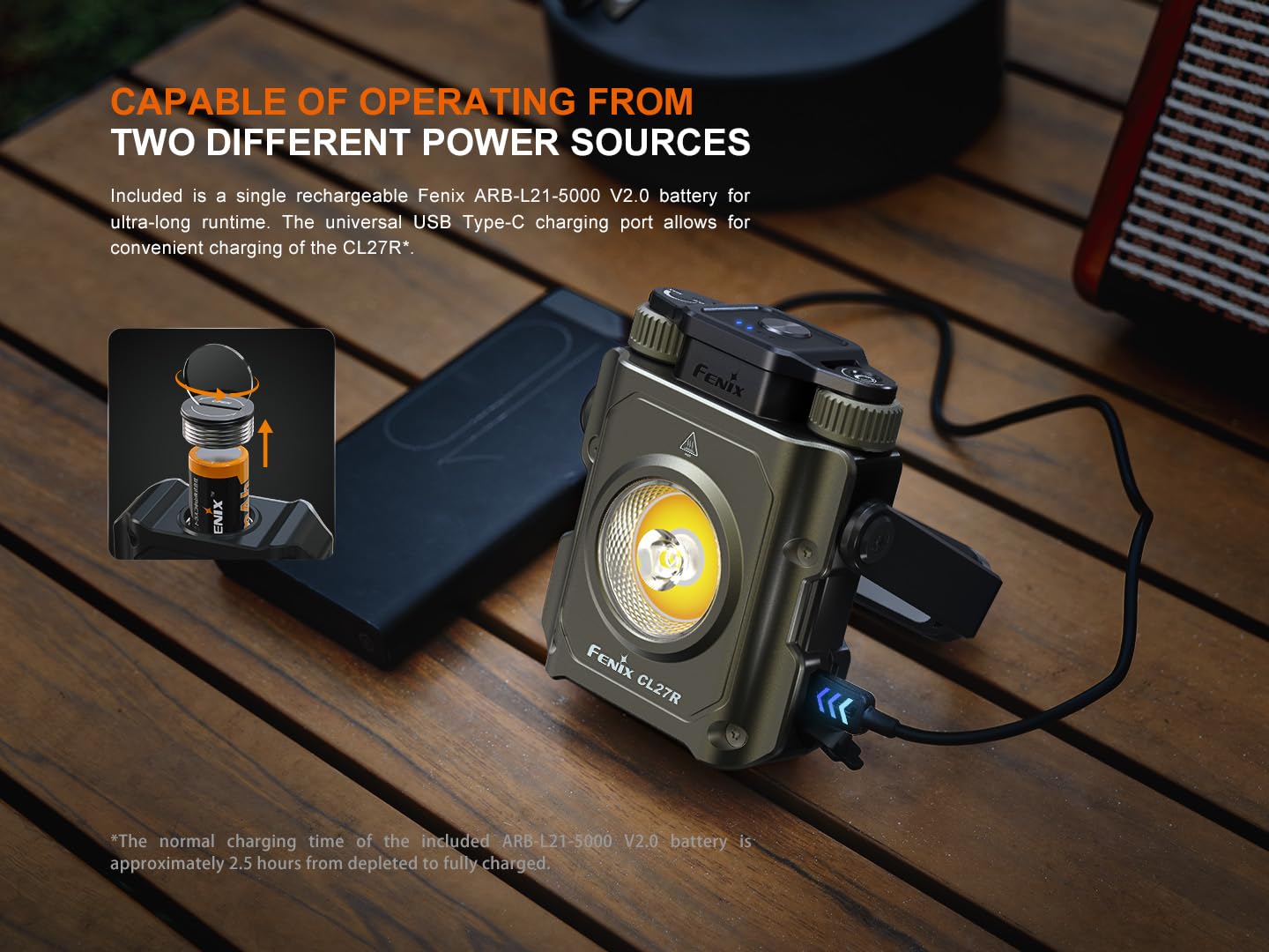 Fenix CL27R four mounting options in action