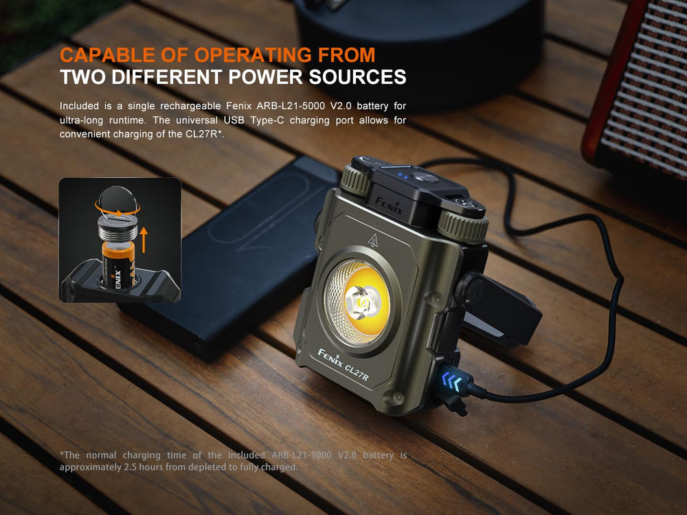 Fenix CL27R four mounting options in action