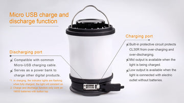 Three 18650 batteries power flexible configurations for longer trips.