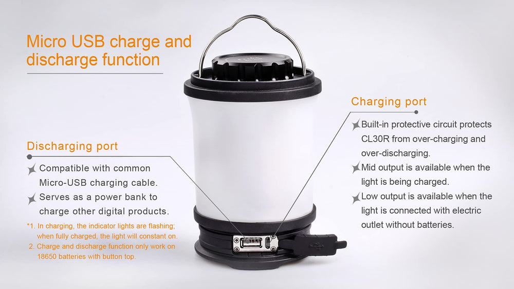 Three 18650 batteries power flexible configurations for longer trips.