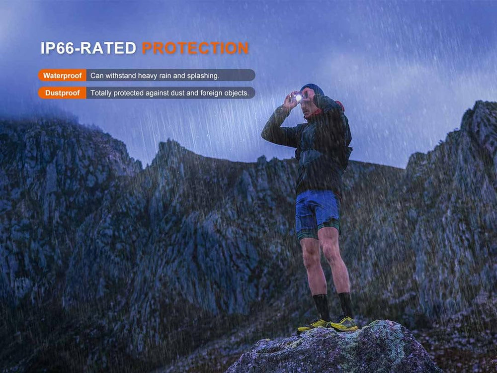 Fenix HL12R V2.0 built-in 950mAh battery supports extended runtimes