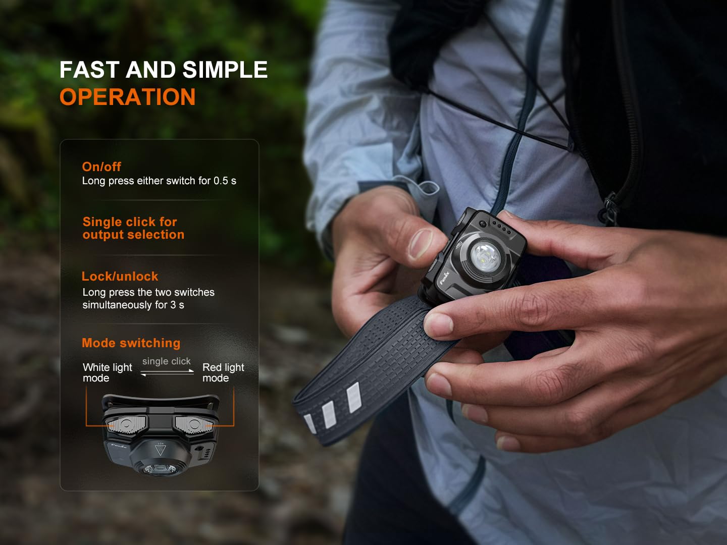 Fenix HL12R V2 EdisonBright charging cable bundle enables quick recharge