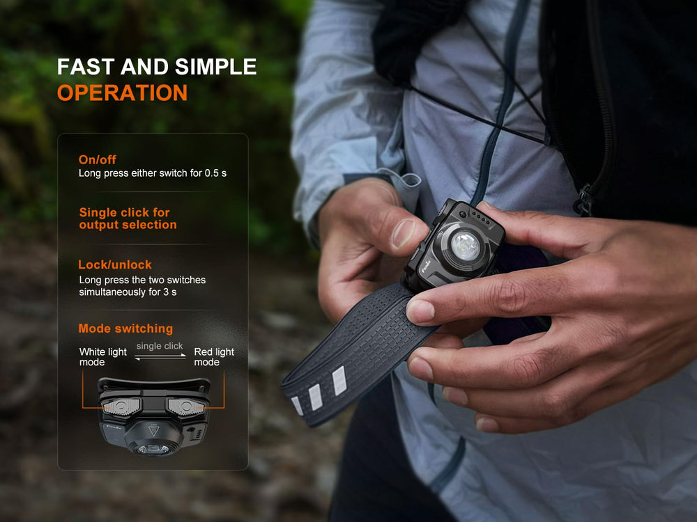 Fenix HL12R V2 EdisonBright charging cable bundle enables quick recharge