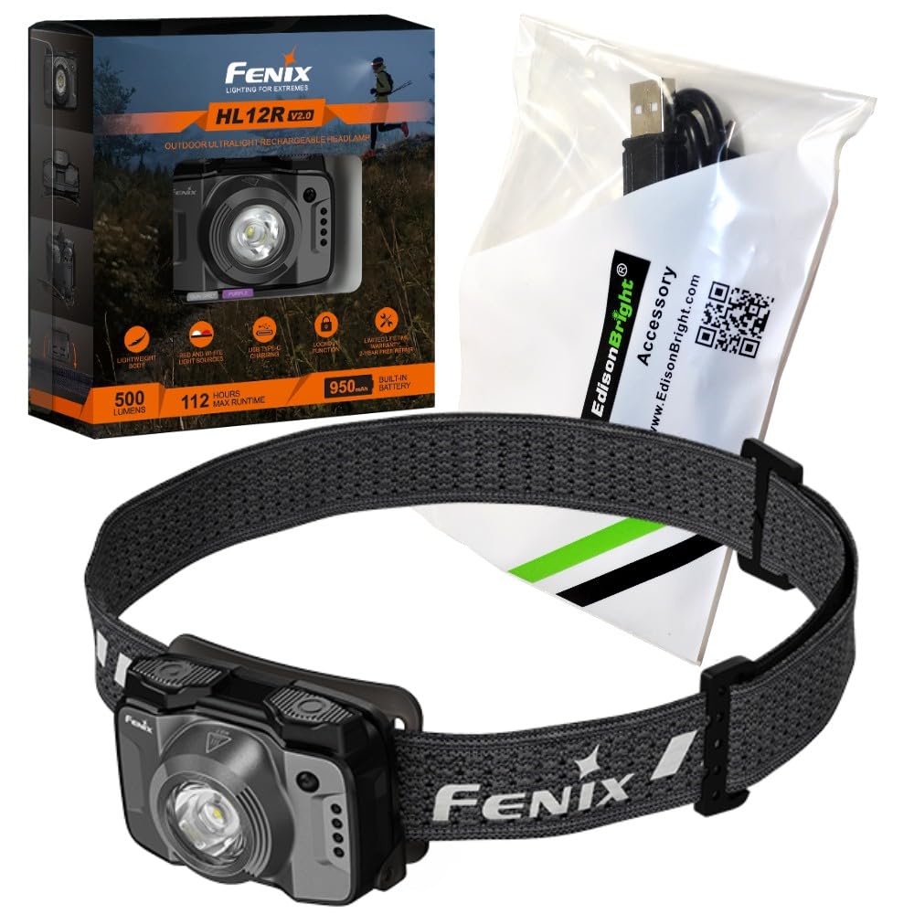 Fenix HL12R V2 headlamp front view shows compact hands-free illumination