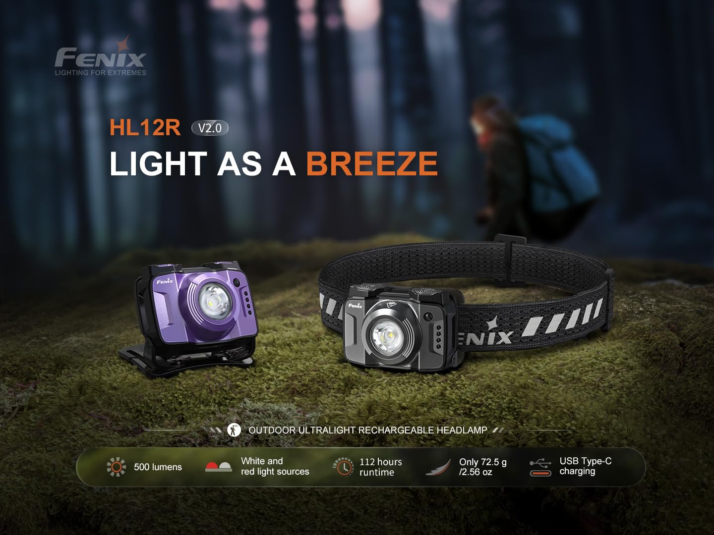 Fenix HL12R V2 headlamp worn on head for comfortable outdoor wear