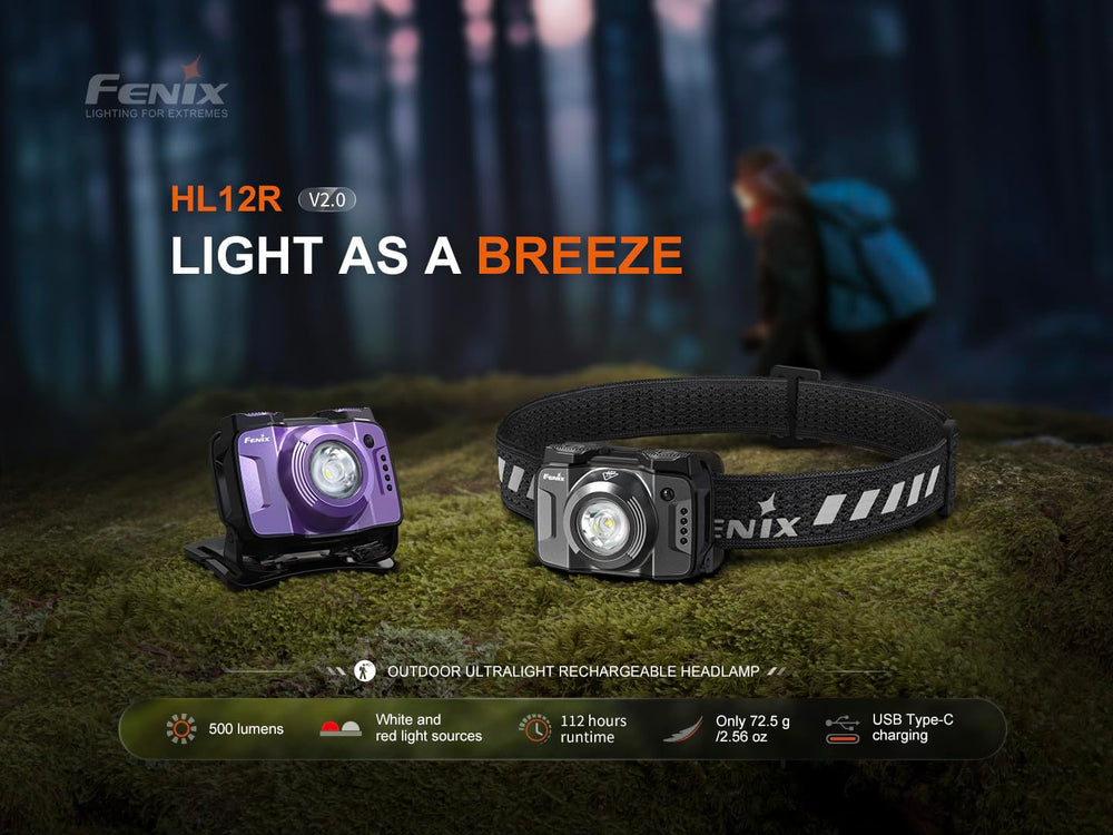 Fenix HL12R V2 headlamp worn on head for comfortable outdoor wear