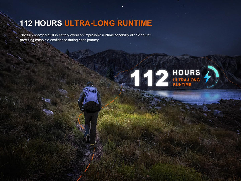 Fenix HL12R V2 rechargeable battery section emphasizes USB charging capability