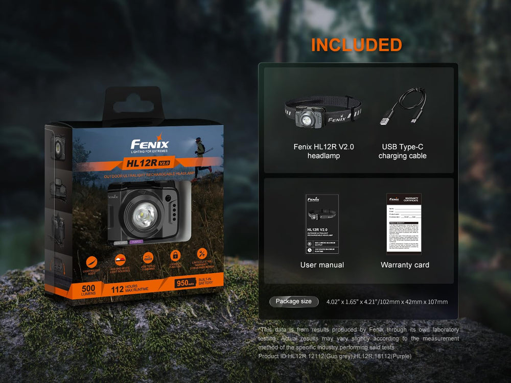 Fenix HL12R V2 packaging and accessories showcase value and portability