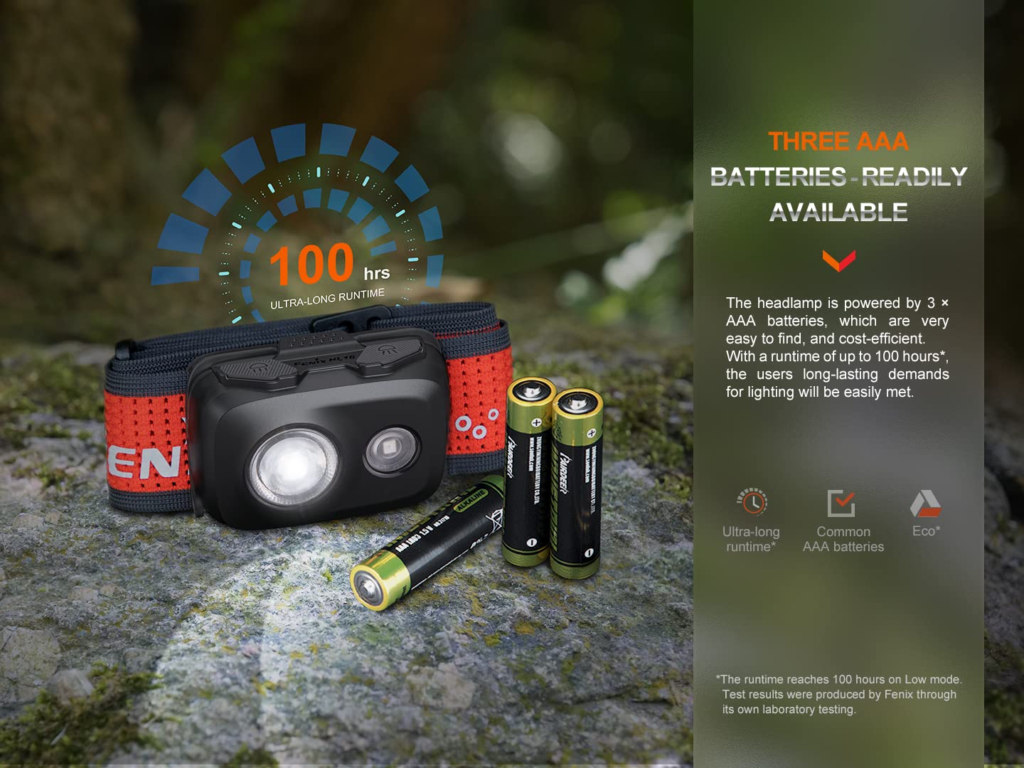Fenix HL16 worn during camping to illuminate the campsite and trails