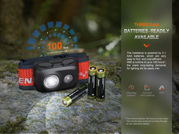 Fenix HL16 worn during camping to illuminate the campsite and trails
