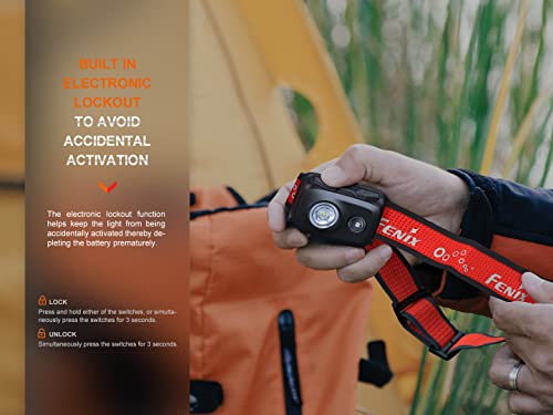 Fenix HL16 in a dark setting demonstrates beam reach for focused tasks