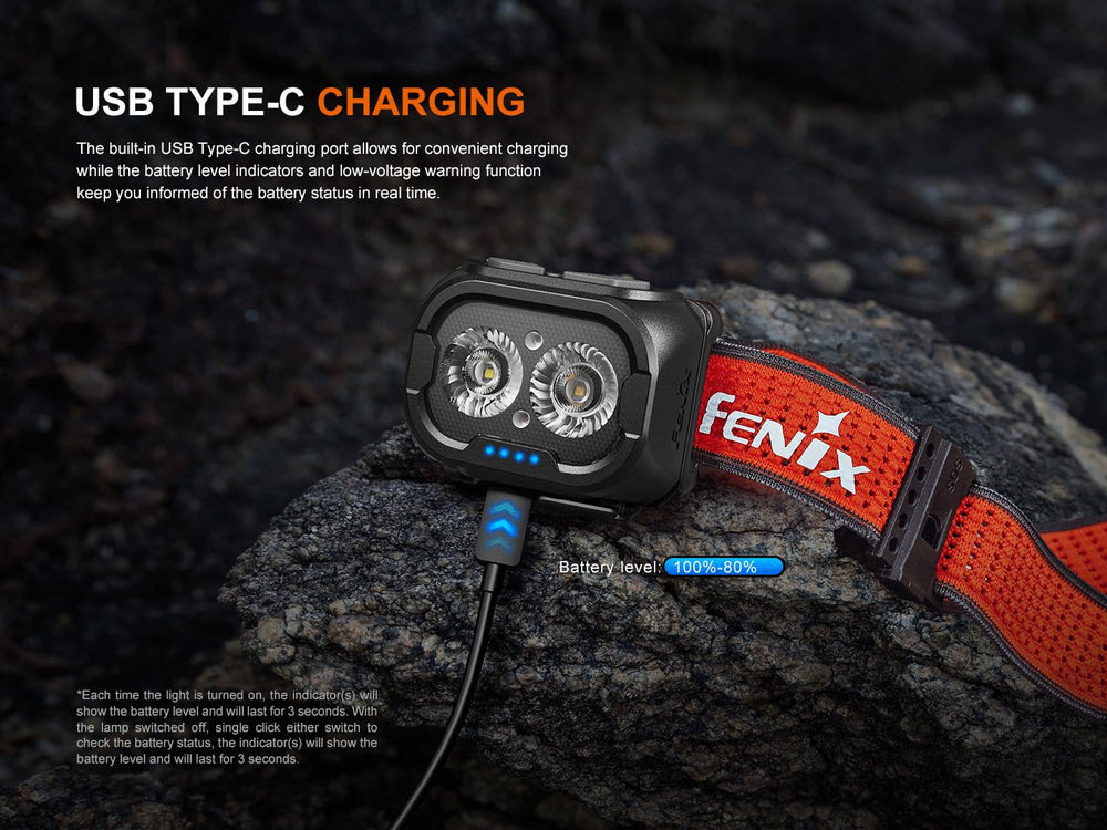 Fenix HL18R-T V2.0 lightweight headband for comfortable wearing