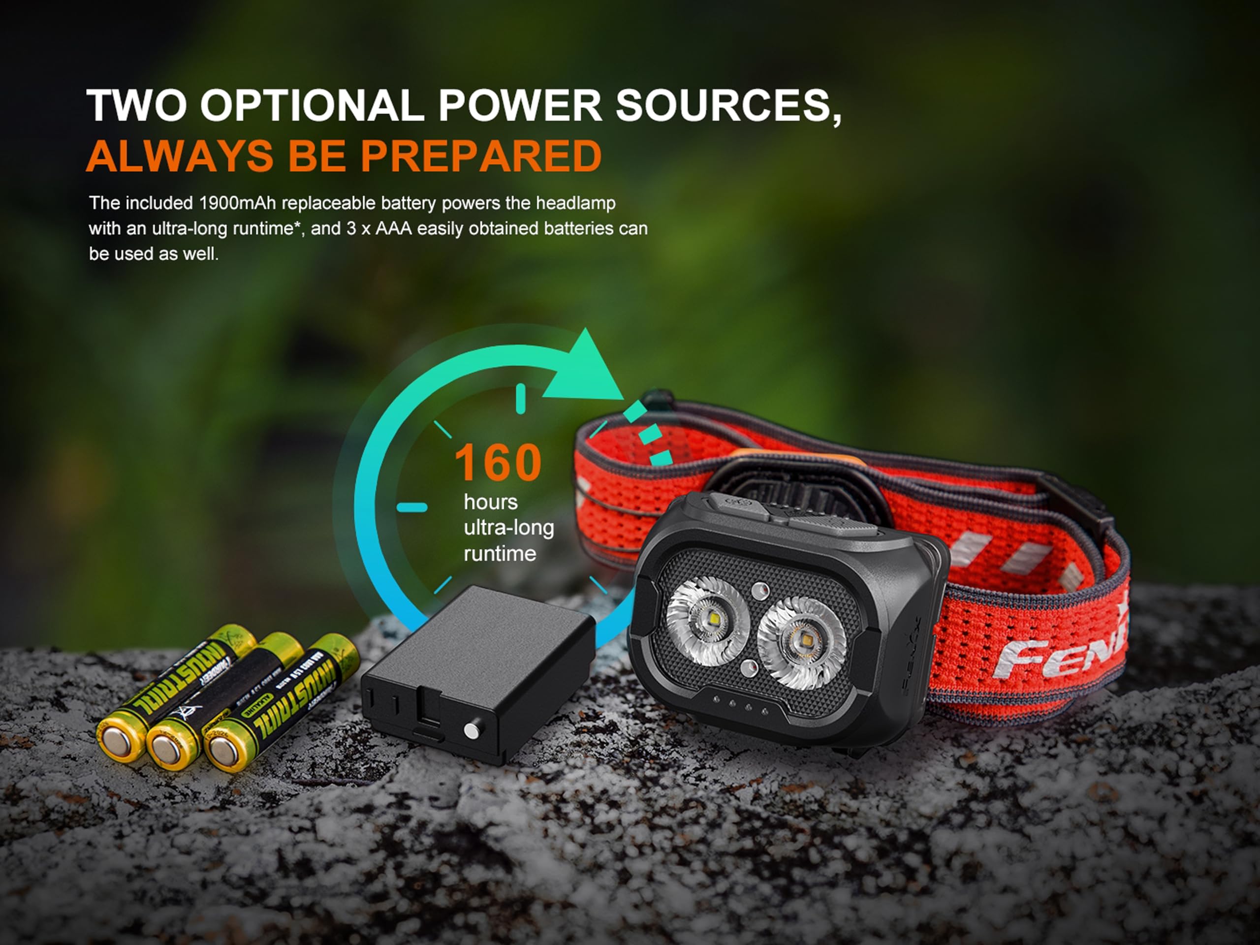 Fenix HL18R-T emergency whistle feature image for safety