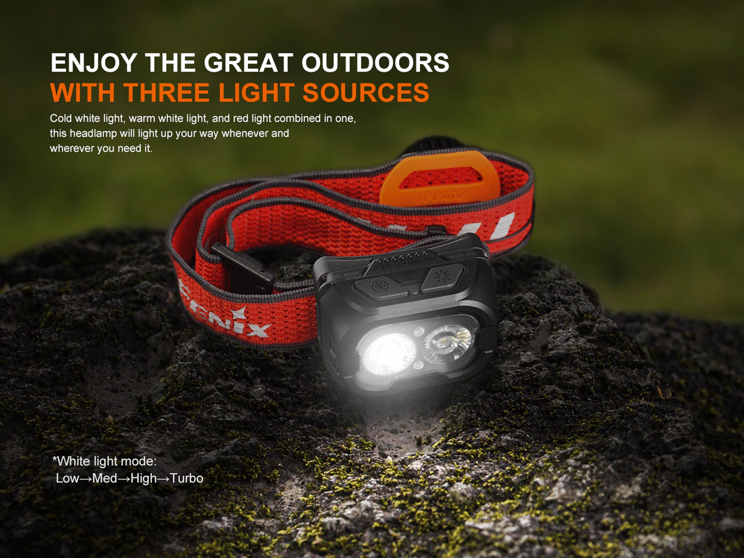 Fenix HL18R-T IP66 durability highlighting dust and rain resistance